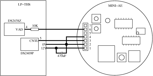 schematics